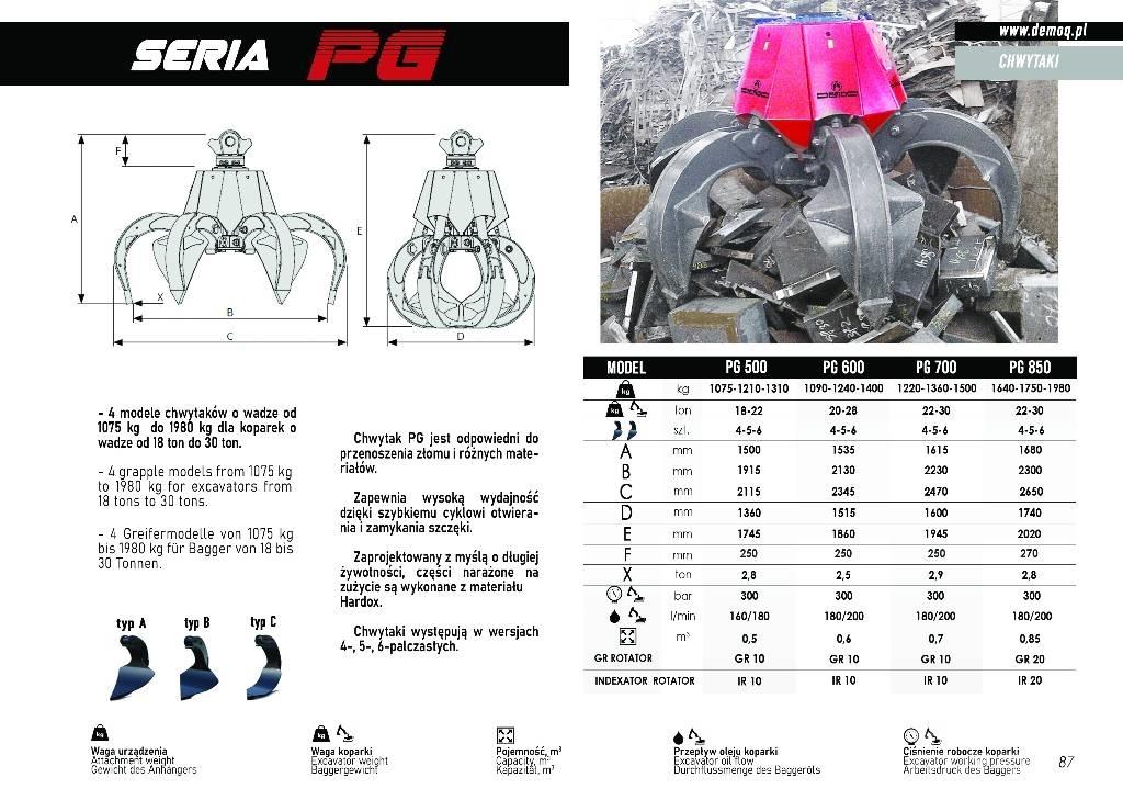  DEMOQ PG500 Gripar