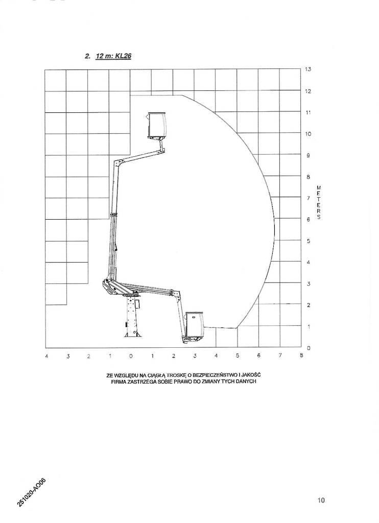 Klubb KL26 Billyftar