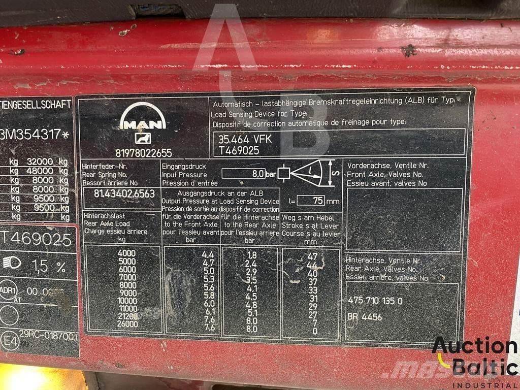 MAN T46 Slamsugningsbil