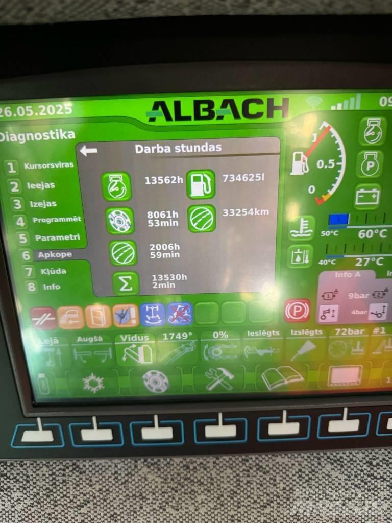 Albach Diamant 2000 Lunnare