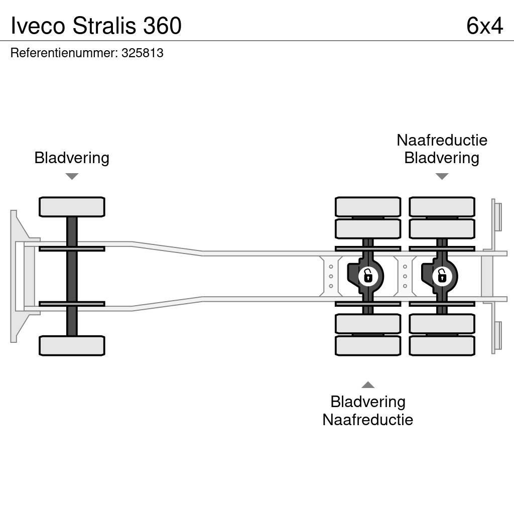 Iveco Stralis 360 Flakbilar
