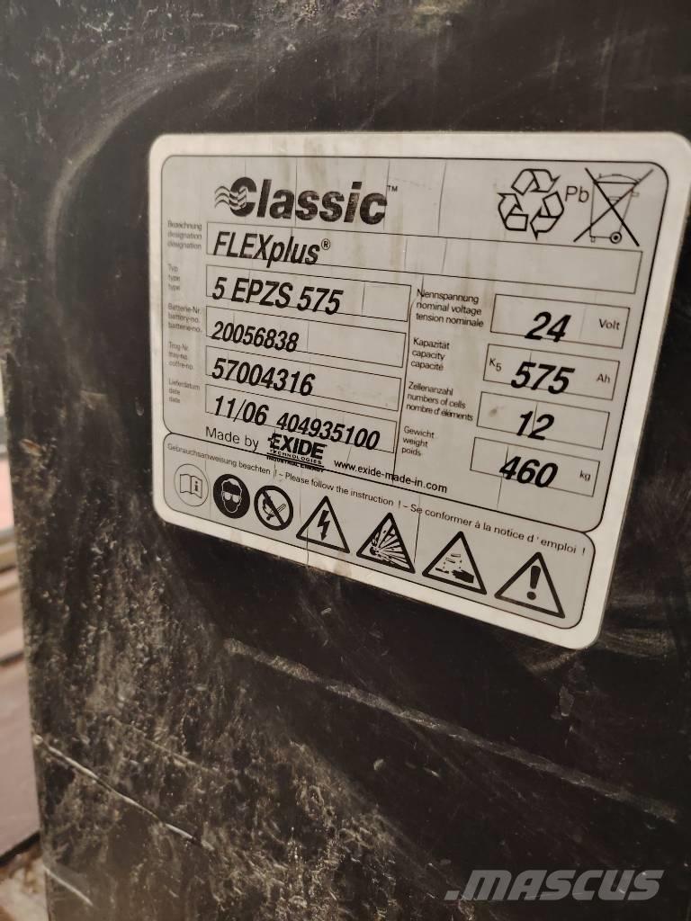 Hawker Perfect Plus Batterier