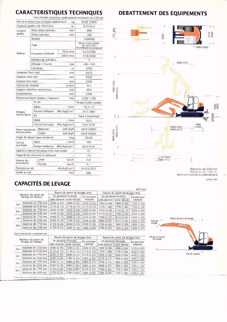 Kubota KX 080-4 Midigrävmaskiner 7t - 12t