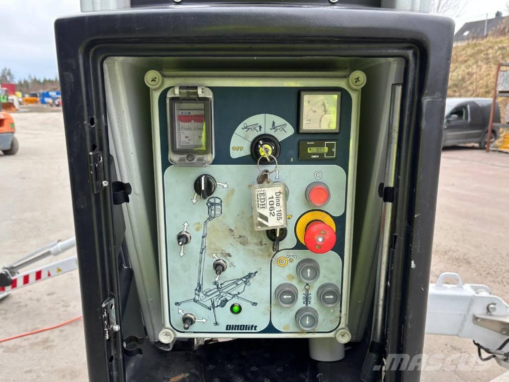 Dinolift 120 T Skylift