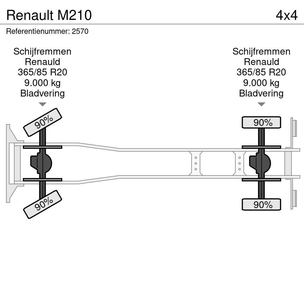 Renault M210 Brandbilar