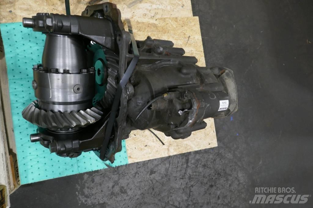 Scania R 650, 2591606 Hjulaxlar