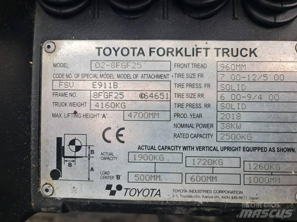 Toyota 02-8 FGF25 Gasolmotviktstruckar