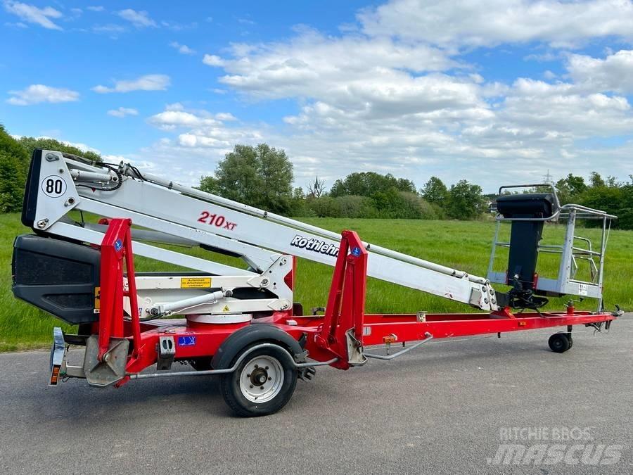 Dinolift 210 XT Skylift