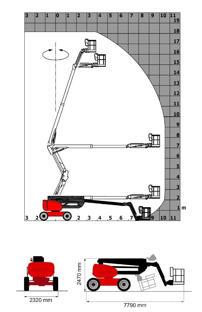 Manitou 180 ATJ Bomliftar