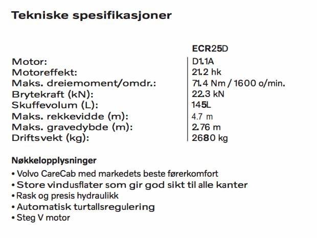Volvo ECR 25 D Minigrävare < 7t