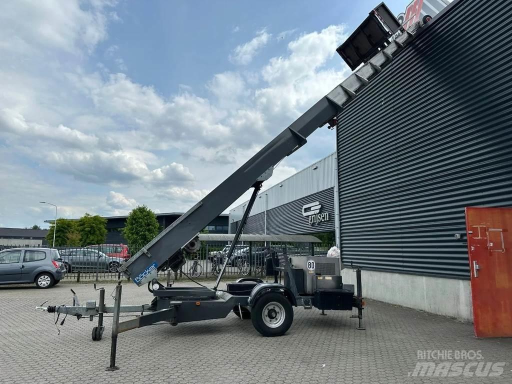 Böcker 34/1-8LH Övriga kranar