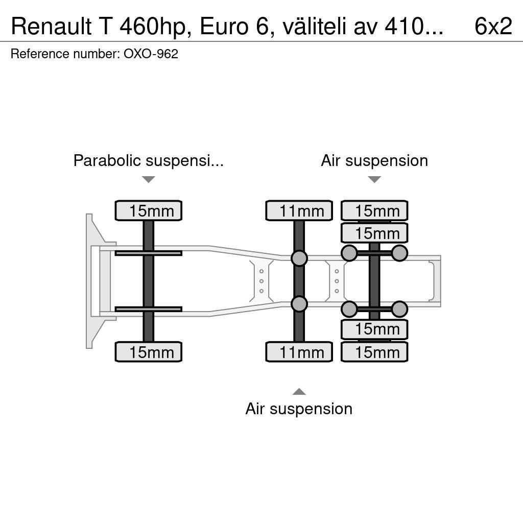 Renault T Dragbilar