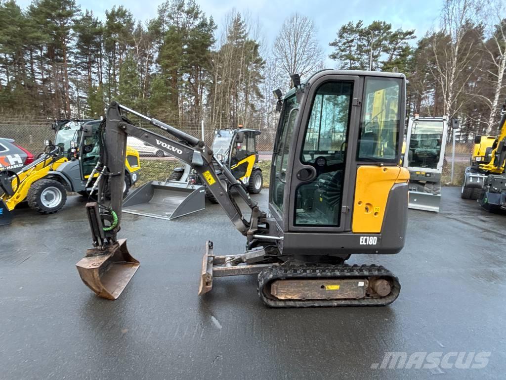 Volvo EC18 D Minigrävare < 7t