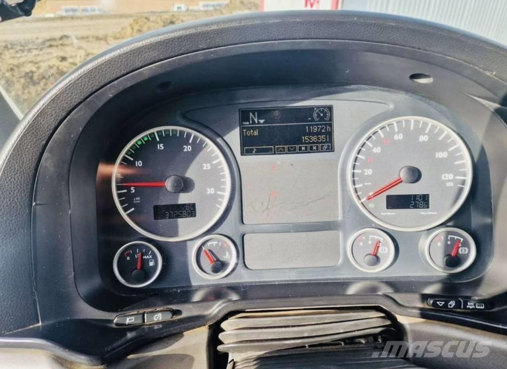 MAN TGS 18.440 Dragbilar