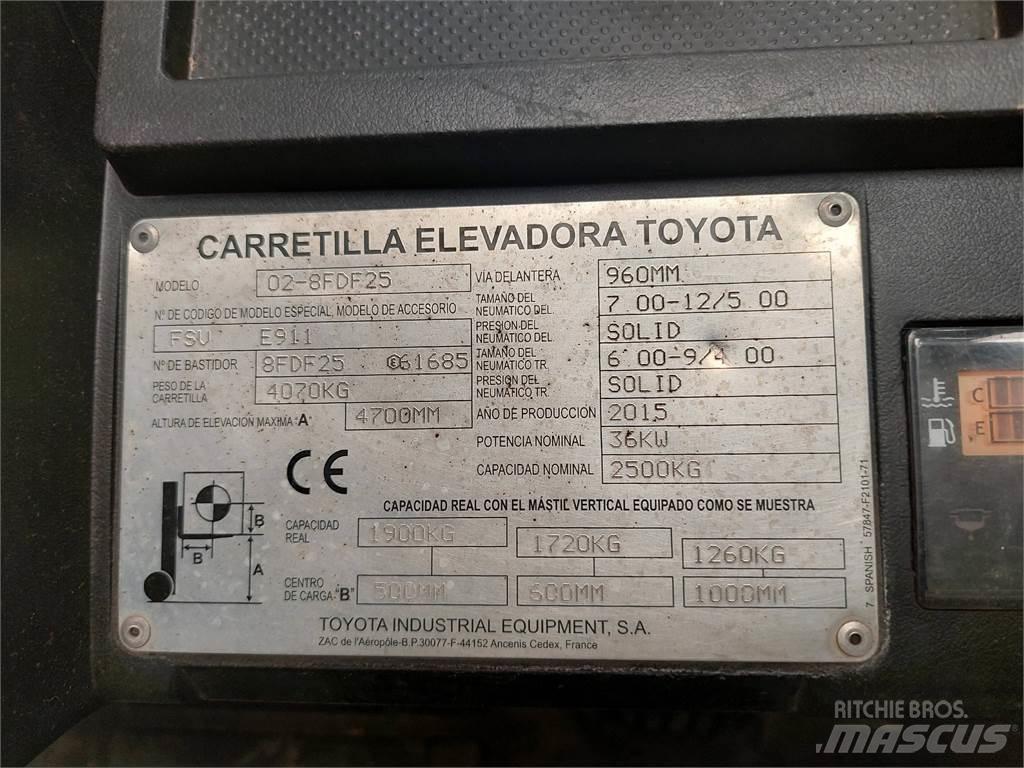 Toyota 02 8FDF25 Dieselmotviktstruckar