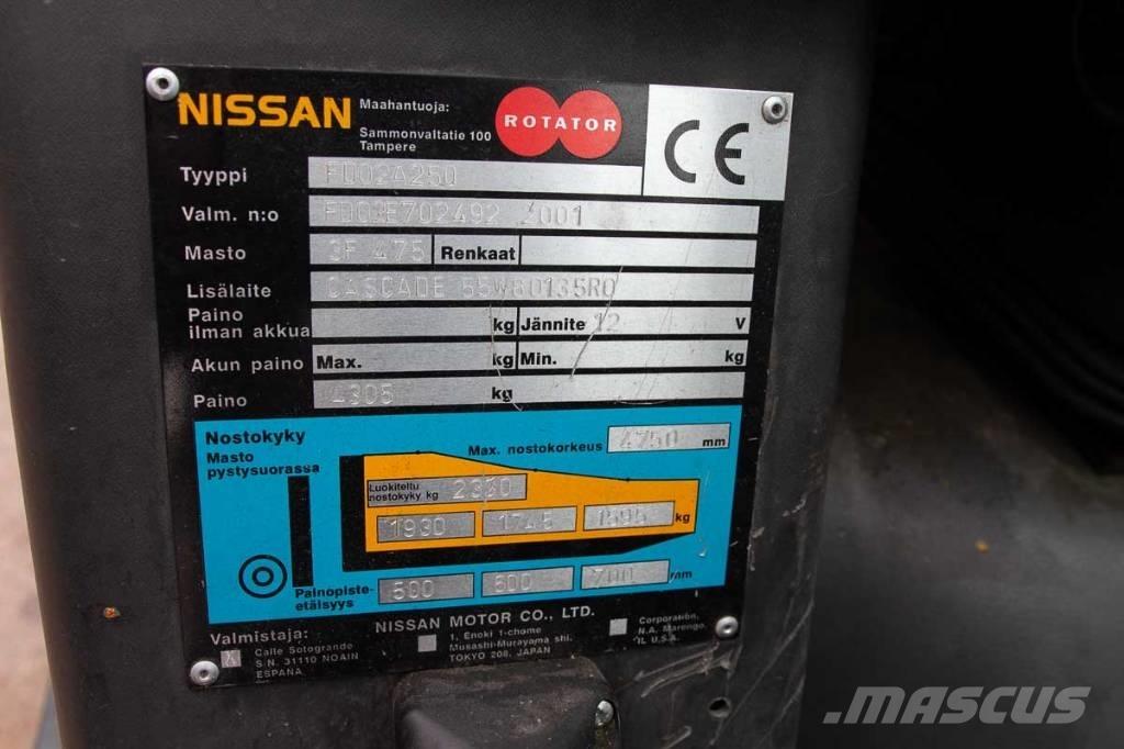 Nissan FD02A250 Dieselmotviktstruckar