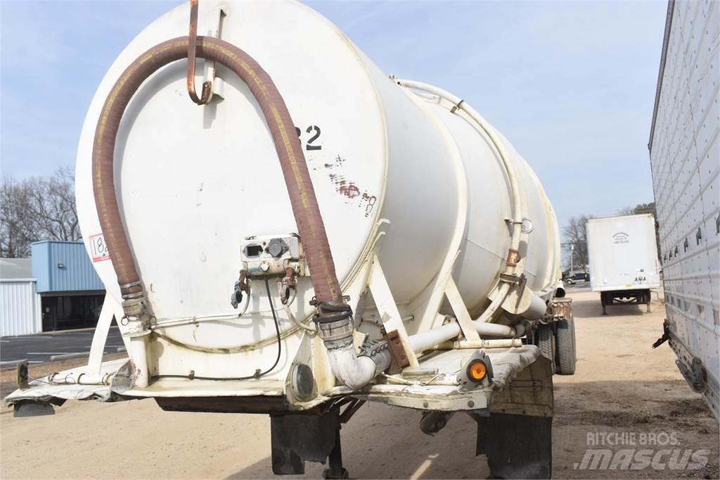 Butler  Tanksläp
