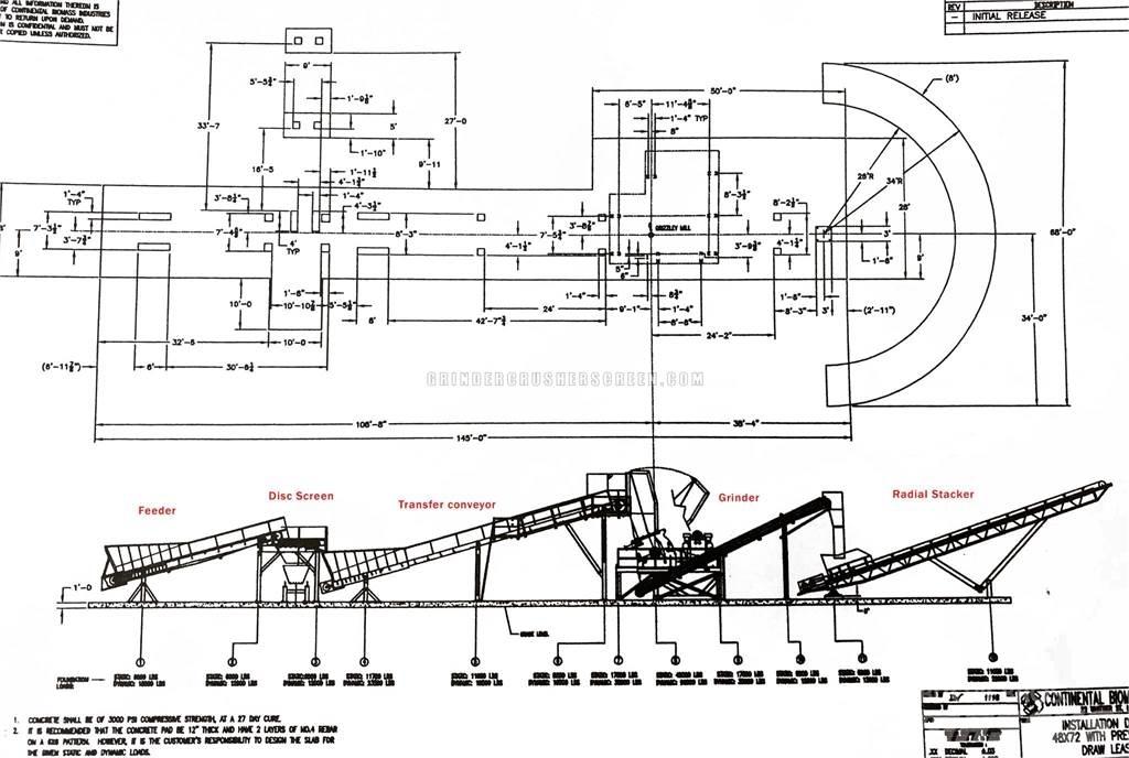 CBI GRINDING LINE Flishuggar
