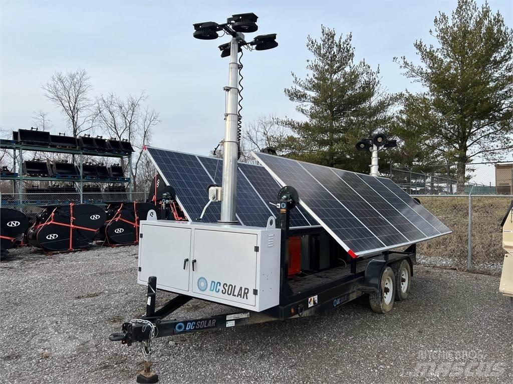  DC SOLAR SCT20 Övriga generatorer