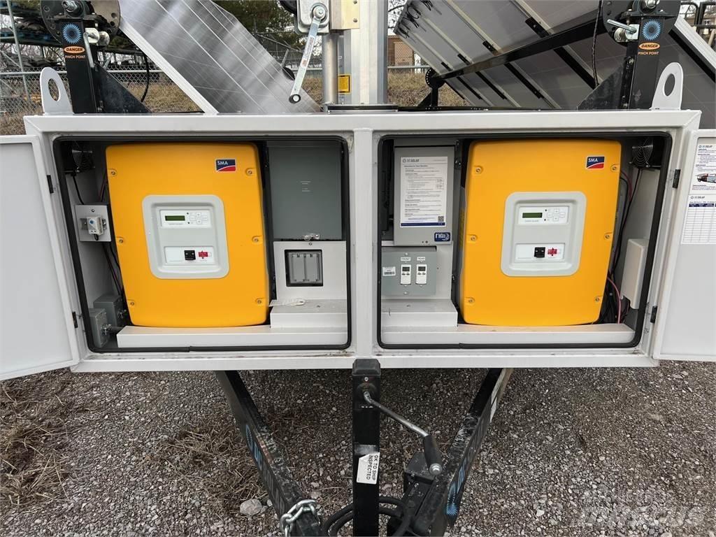  DC SOLAR SCT20 Övriga generatorer