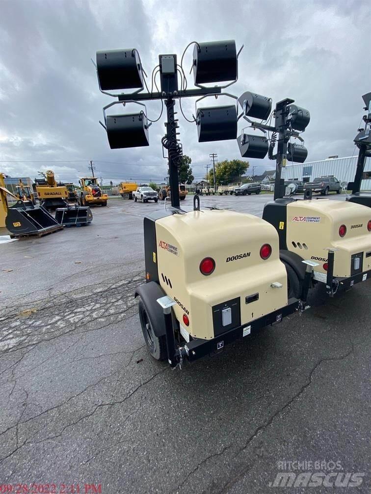 Doosan LCV6 Takvarningsljus (saftblandare)