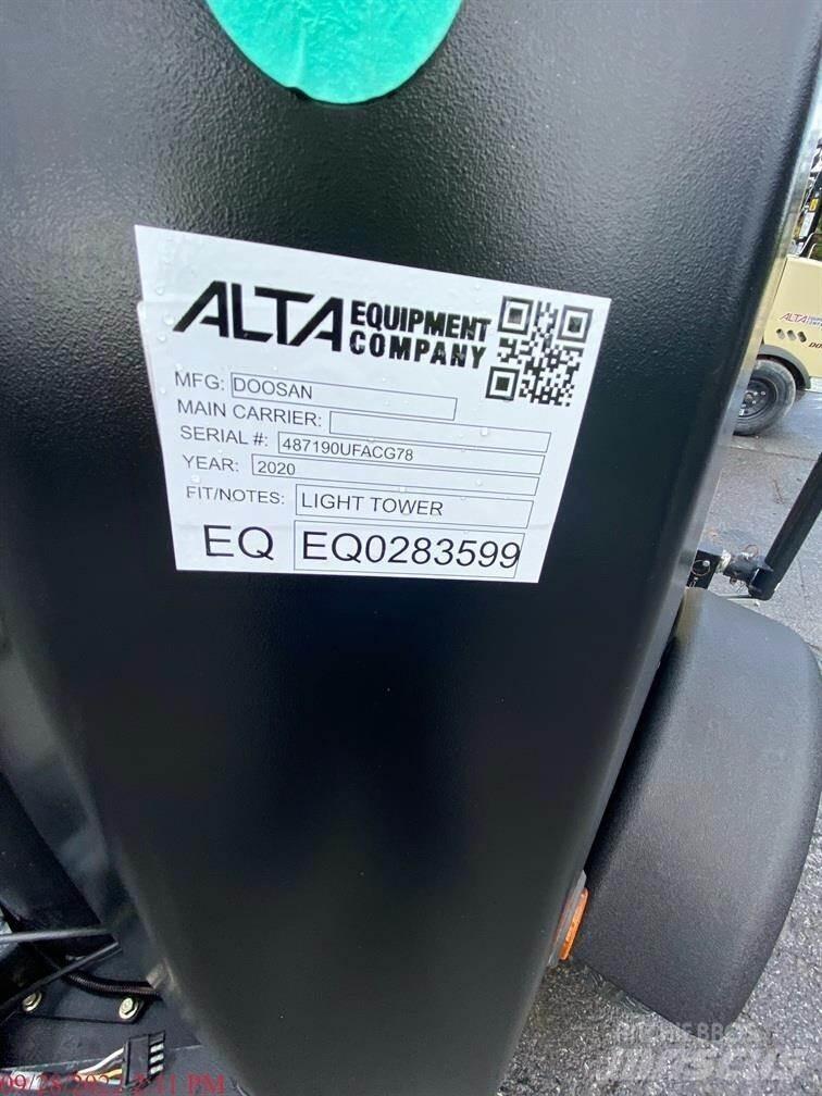 Doosan LCV6 Takvarningsljus (saftblandare)