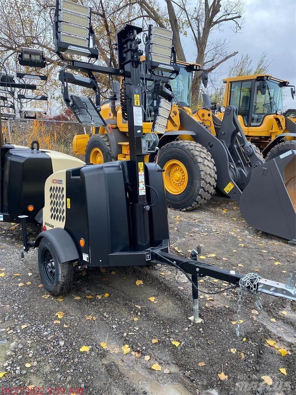 Doosan LCV6 Takvarningsljus (saftblandare)