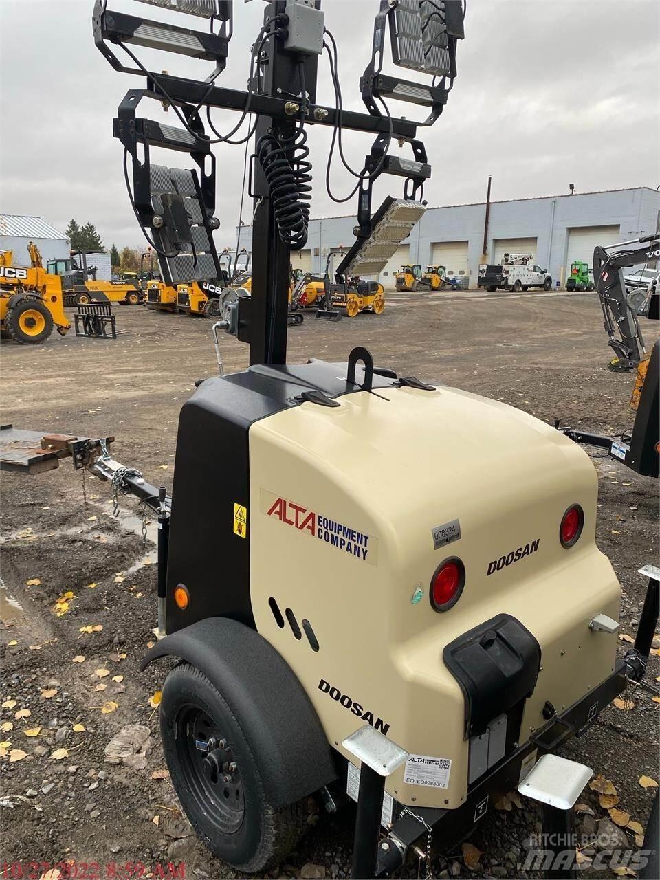 Doosan LCV6 Takvarningsljus (saftblandare)