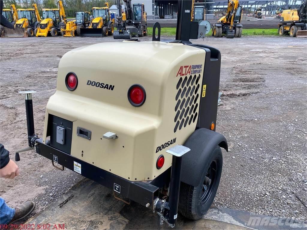 Doosan LCV6 Takvarningsljus (saftblandare)