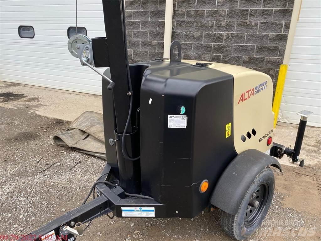 Doosan LCV6 Takvarningsljus (saftblandare)