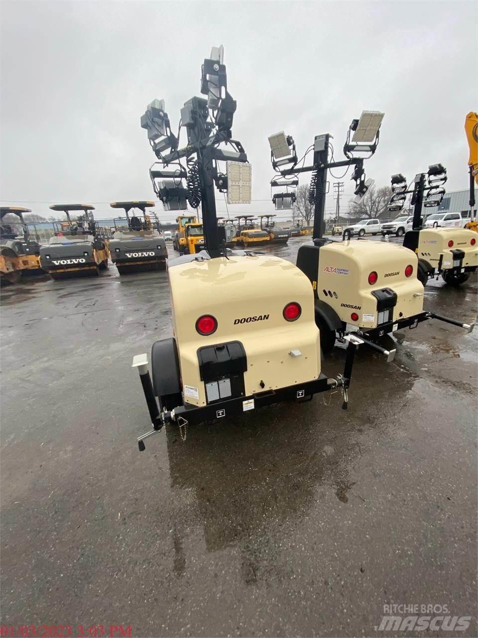 Doosan LCV6 Takvarningsljus (saftblandare)