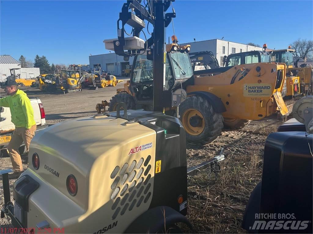 Doosan LCV6 Takvarningsljus (saftblandare)