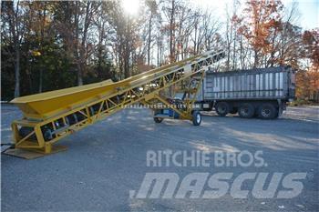 GCS RPFC Transportband