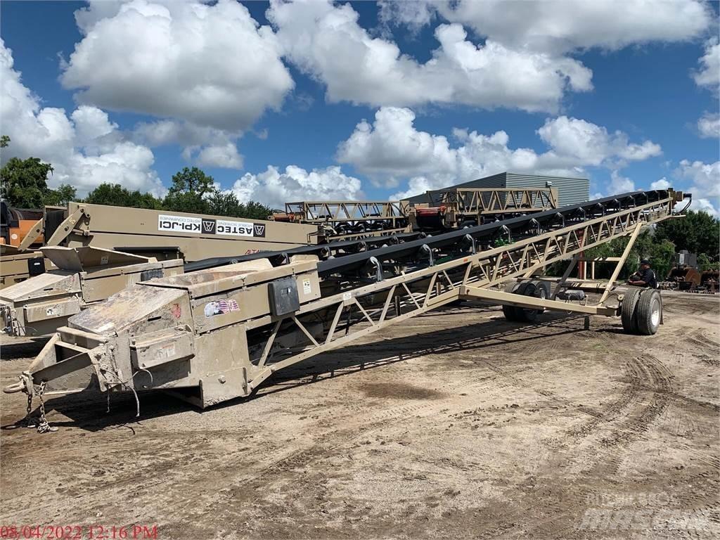 KPI-JCI 11-3060 Transportband