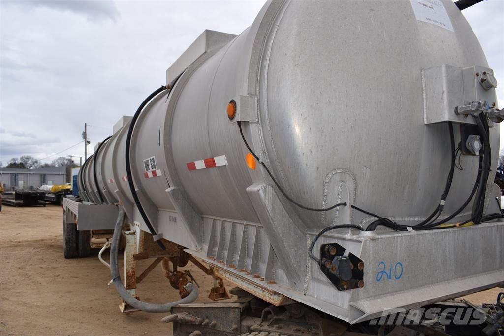  OVERLAND Tanksläp