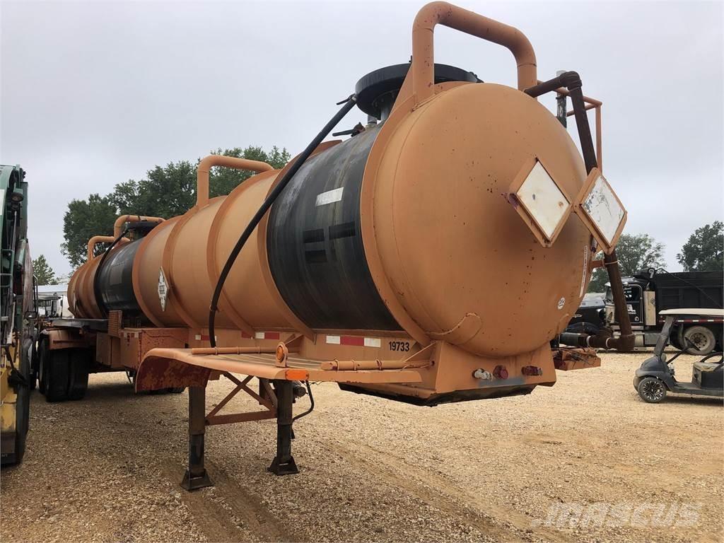  PROCO Tanksläp