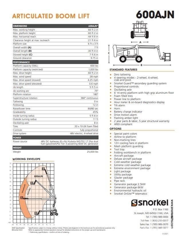Snorkel 600AJN Bomliftar