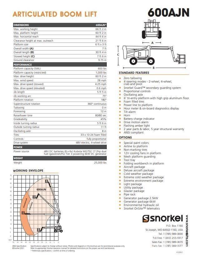Snorkel 600AJN Bomliftar