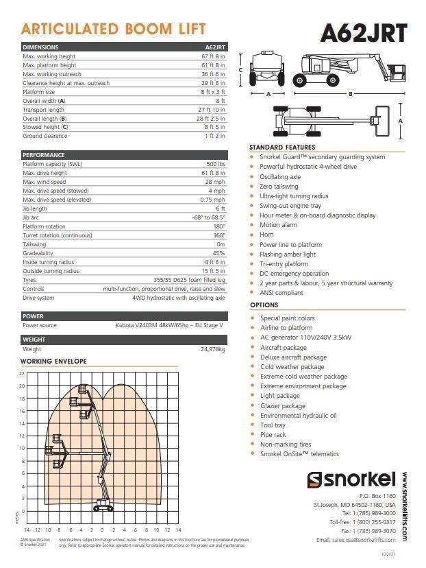 Snorkel A62JRT Bomliftar