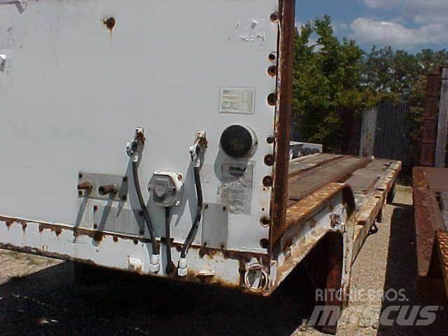 Wabash NATIONAL Maskintransporter