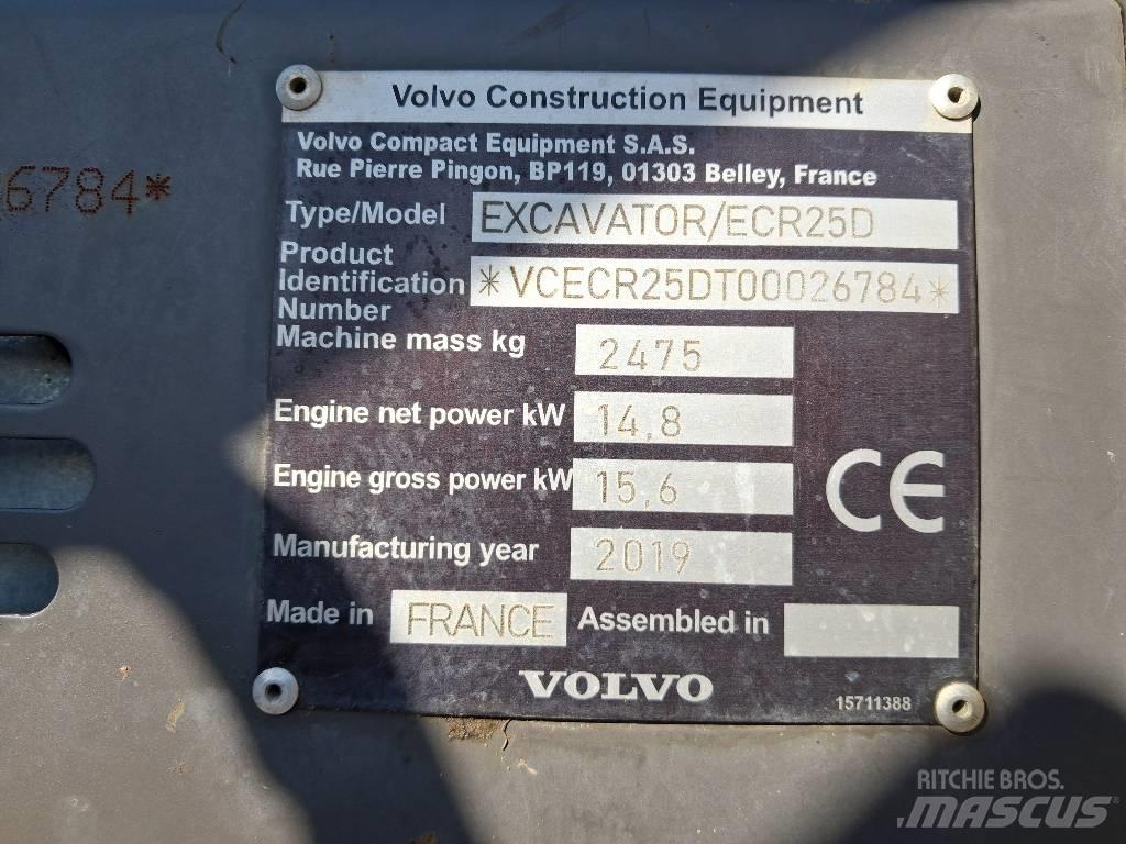 Volvo ECR 25 D Minigrävare < 7t