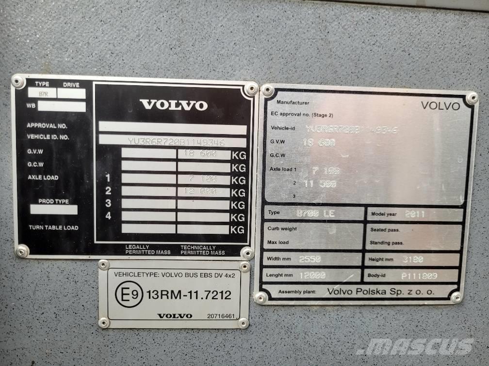 Volvo B7RLE 8700 EEV Stadsbussar