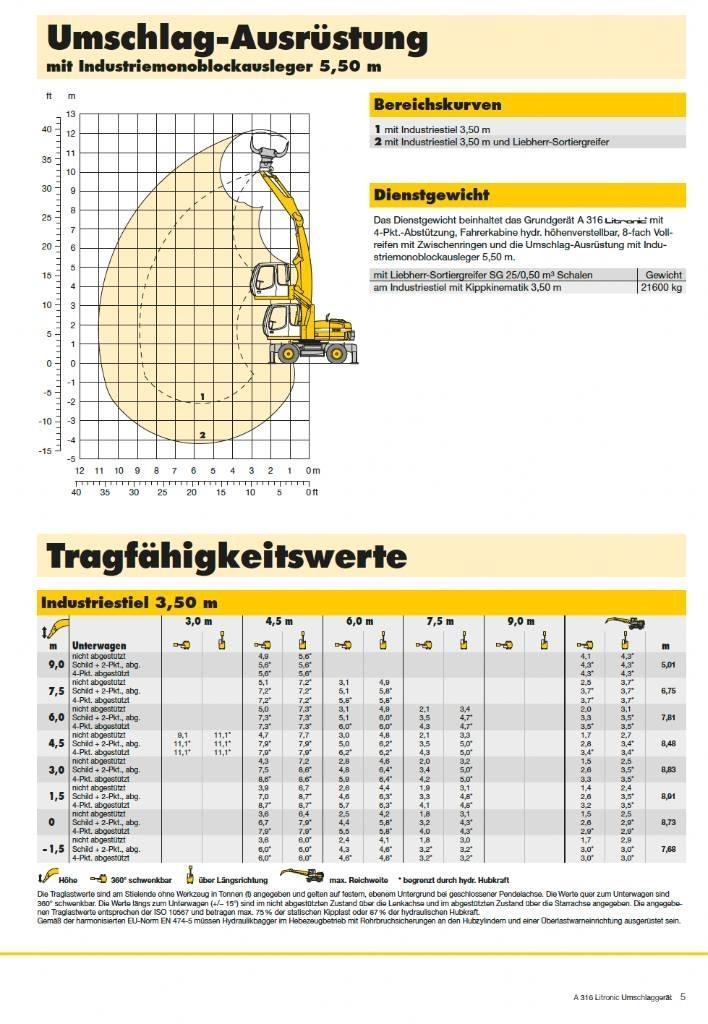 Liebherr A 316 Avfalls / industri hantering