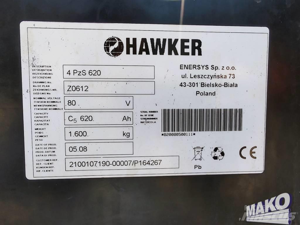 Hyster J 2.50 XM Elmotviktstruckar