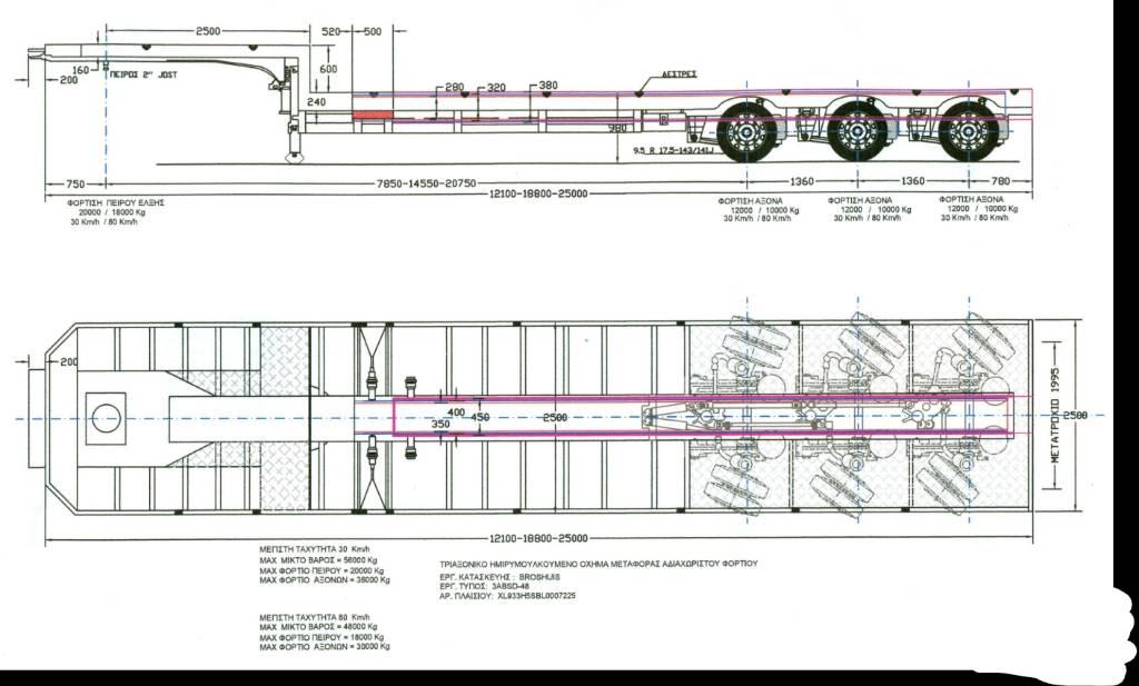 Broshuis 3ABSD-48 Flaktrailer