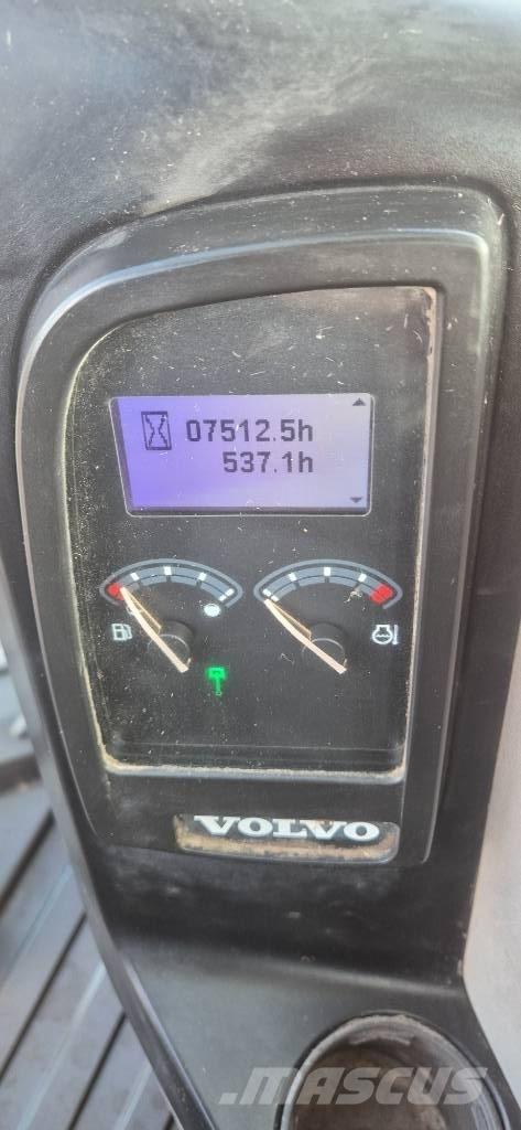 Volvo ECR 88 D Midigrävmaskiner 7t - 12t