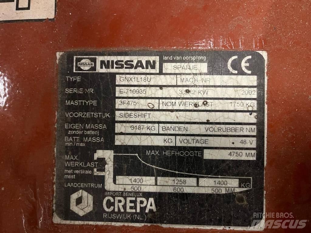 Nissan HP18 Elmotviktstruckar