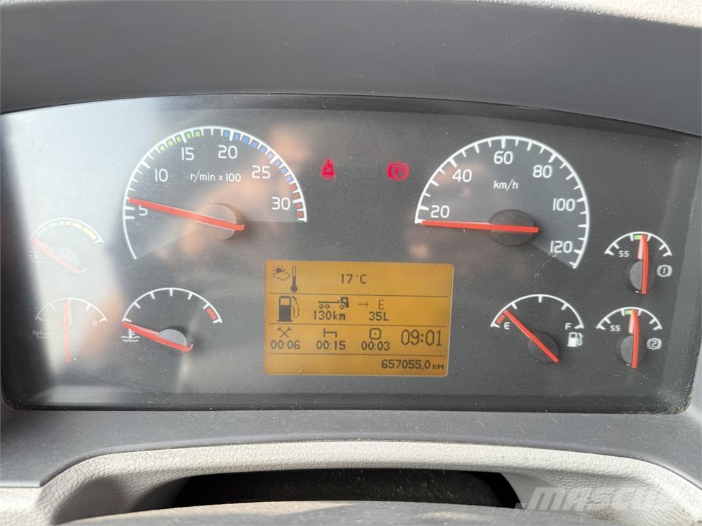 Volvo FE 280 4X2 Skåpbilar