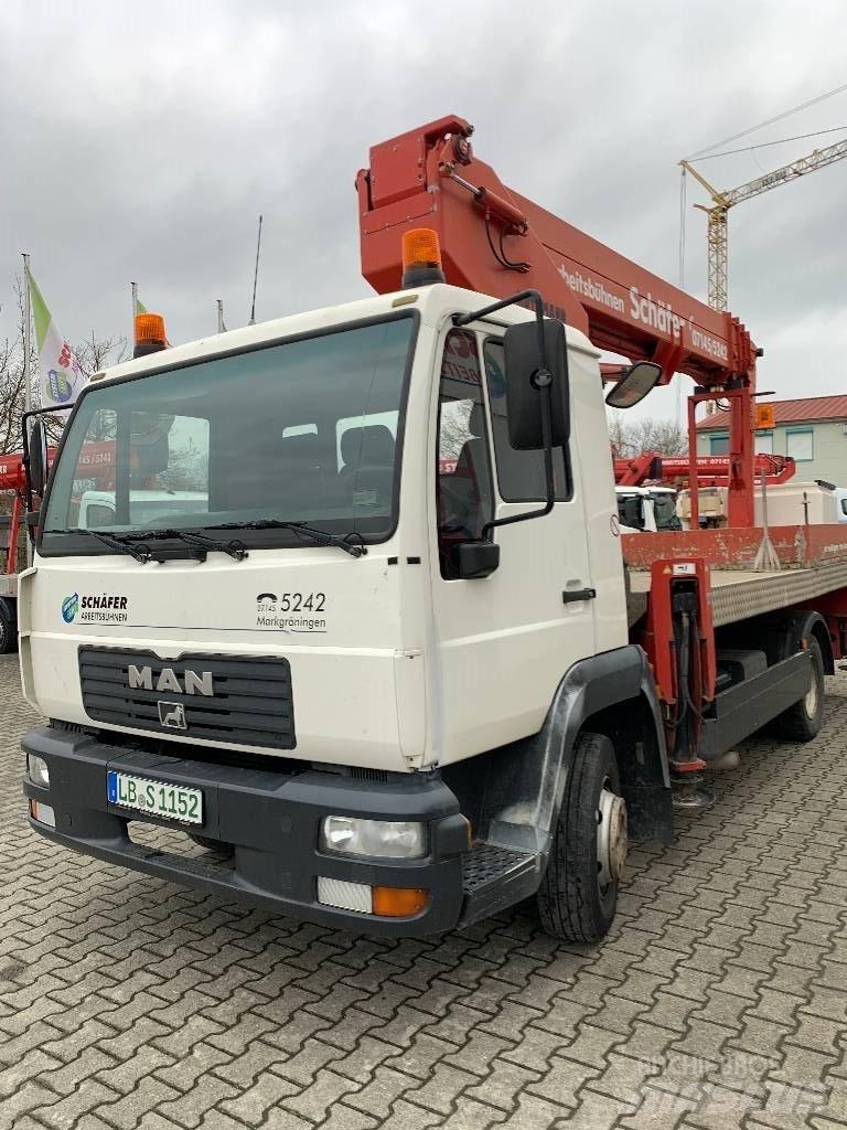 Ruthmann TK250 Billyftar