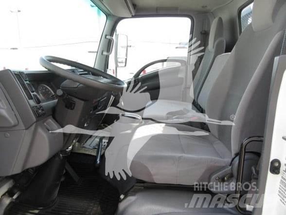 Isuzu NRR Flakbilar